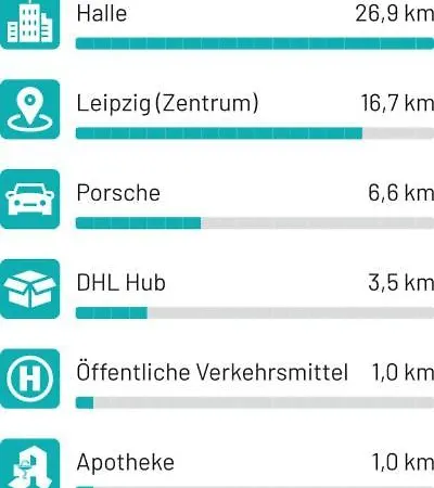 Stayhere24 Moderne Monteur- Und Zum Wohlfuehlen Lejlighed